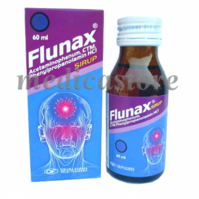 FLUNAX SYRUP