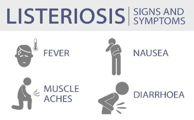 Listeriosis